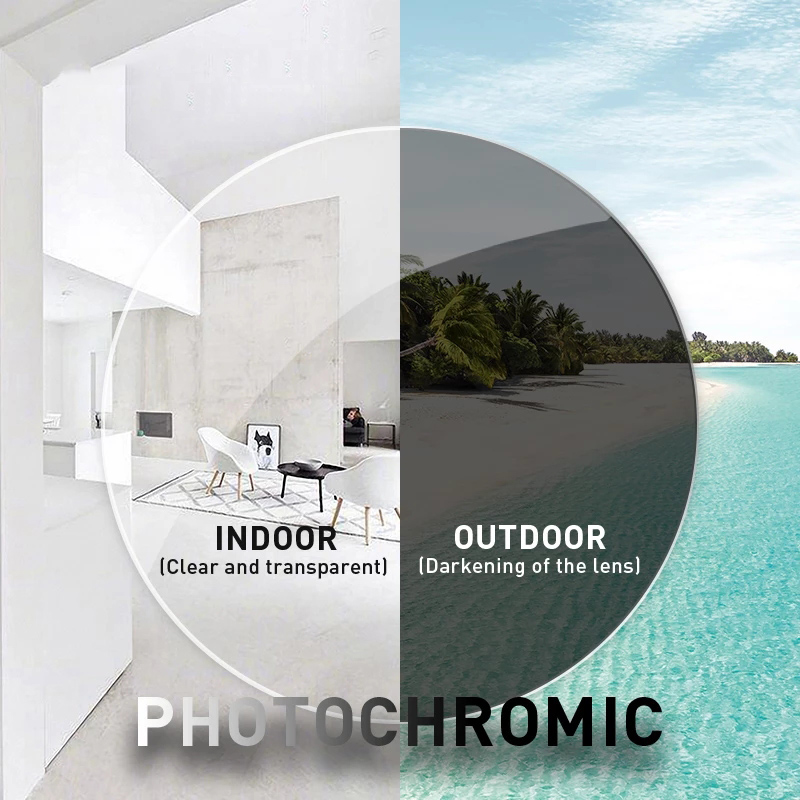VCKA – lunettes rondes photoch - Mens Fashion Discord avis et prix